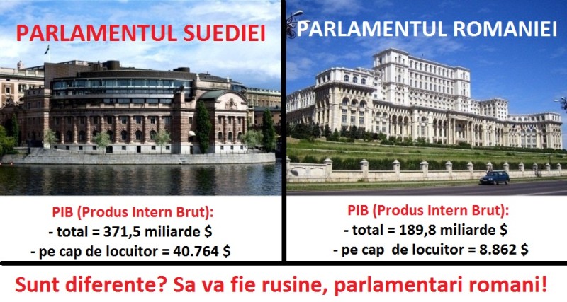 Parlamentul Suedez vs Parlamentul Romaniei